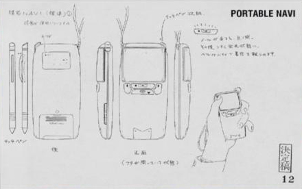 portable navi
